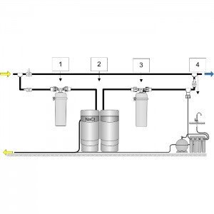 Умягчитель Аквафор WaterMax AKQ  + Викинг 2 шт. + ОСМО-Кристалл 50 исп.4 + Соль 2 мешка